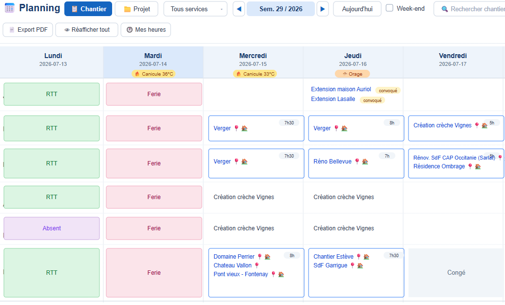 Planning d'équipe Batitrax